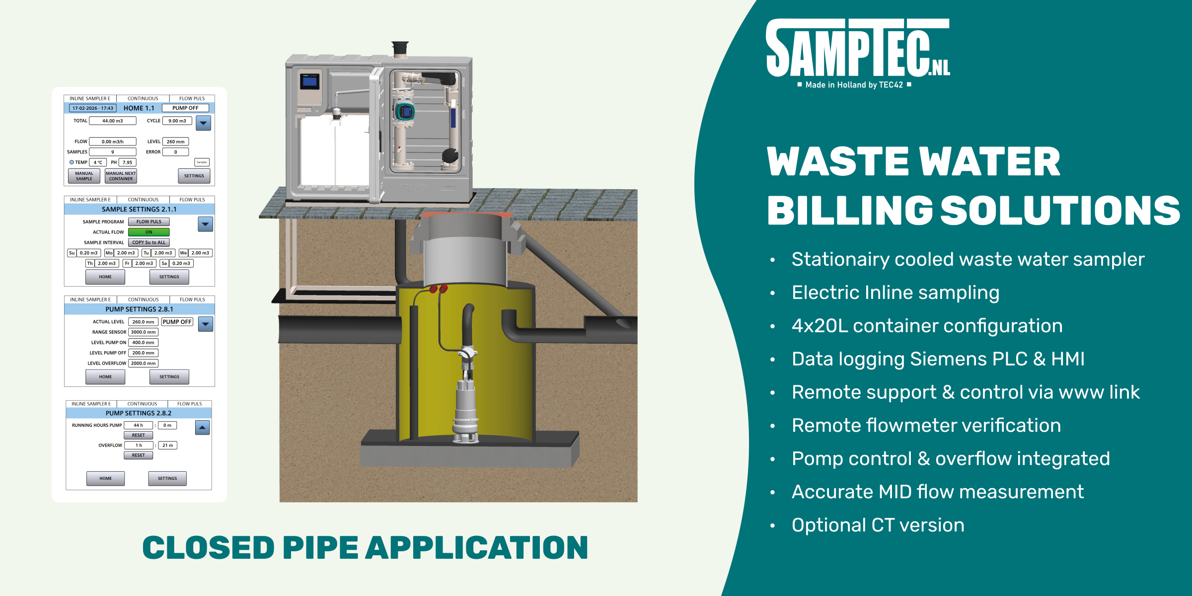 Samptec MM Inline